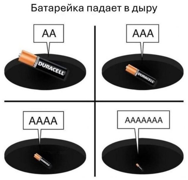 Скрины из соцсетей