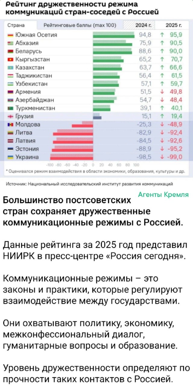 Политическая рубрика от&nbsp;NAZARETH за&nbsp;20.02.26. Новости, события, комментарии - 2017
