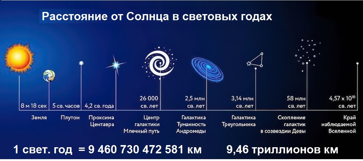 Разность технологий. Братья и&nbsp; соседи по разуму