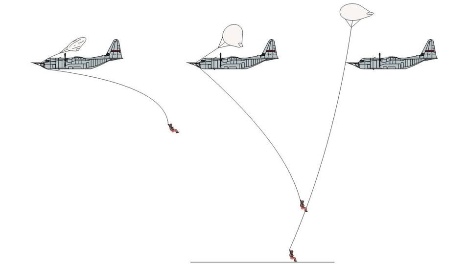 «Небесный крюк»