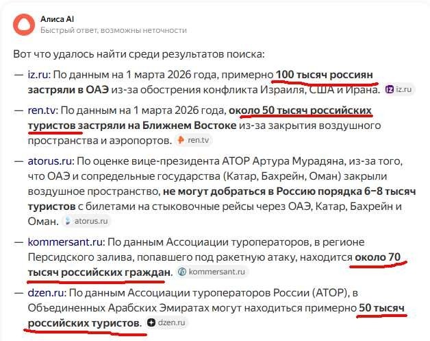 Цифры дня. Это и есть та нищая и голодная Россия, о которой нам постоянно рассказывает лгбт-секта?