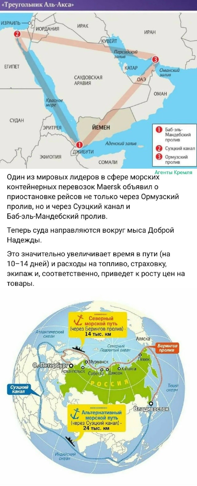 Выбор торгового маршрута стал ещё более очевиден