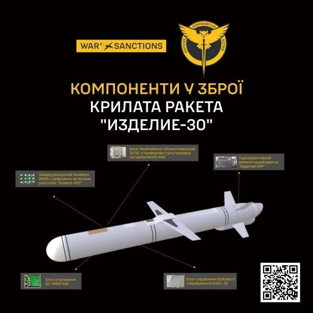 Политическая рубрика от&nbsp;NAZARETH за&nbsp;03.03.26. Новости, события, комментарии - 2027