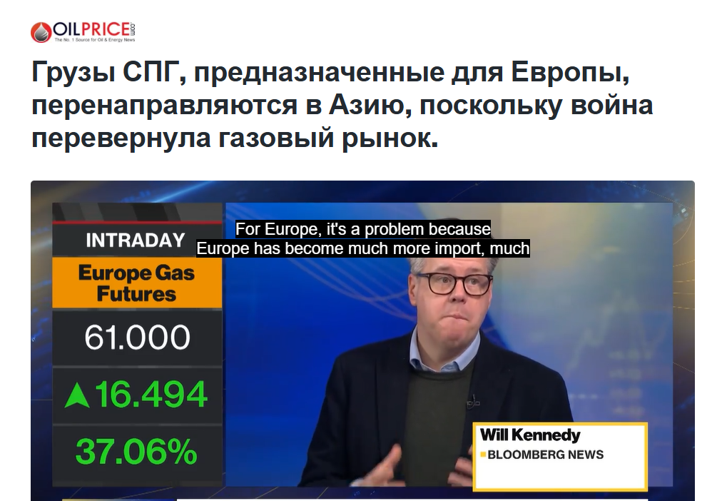 Ценовые качели и виртуальные баррели: Итоги первой недели глобального энергетического передела
