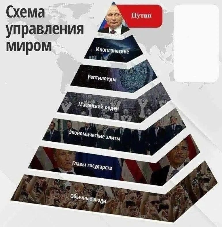 Политика , политика и лишь малость не о ней