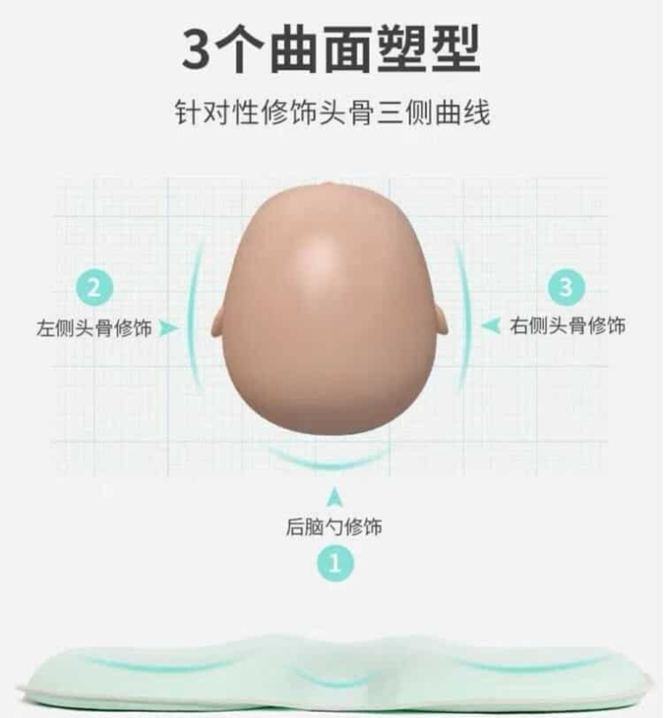 В Китае набирает популярность необычный тренд — увеличение формы головы