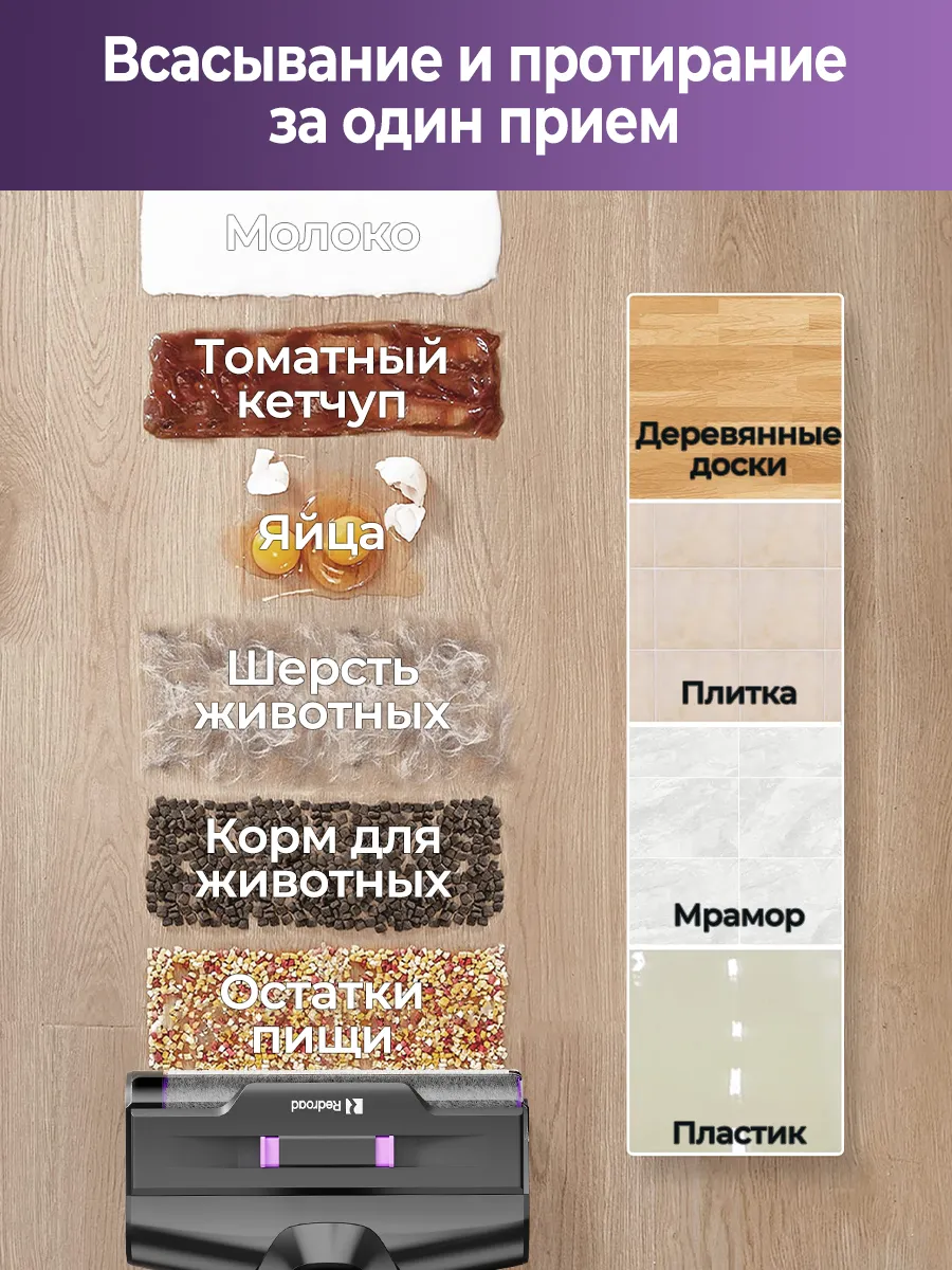 Пылесосы Redroad R11 и Redroad H15: флагманские возможности за весьма приятную цену