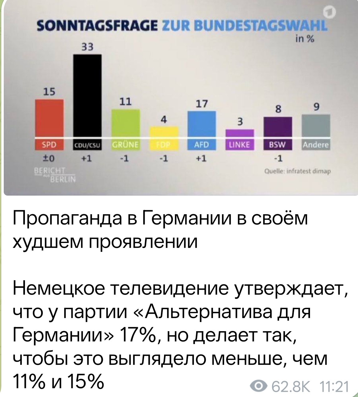 Где вопли либерды?