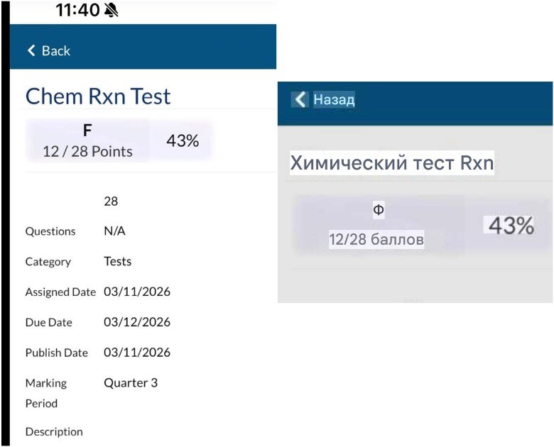 Искусственный интеллект и естественная двойка: история одного кибер-фиаско на экзамене по химии