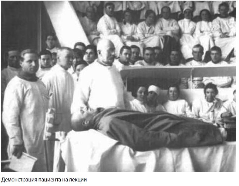 Выдающиеся медики России и СССР(серия).Сергей Петрович Фёдоров