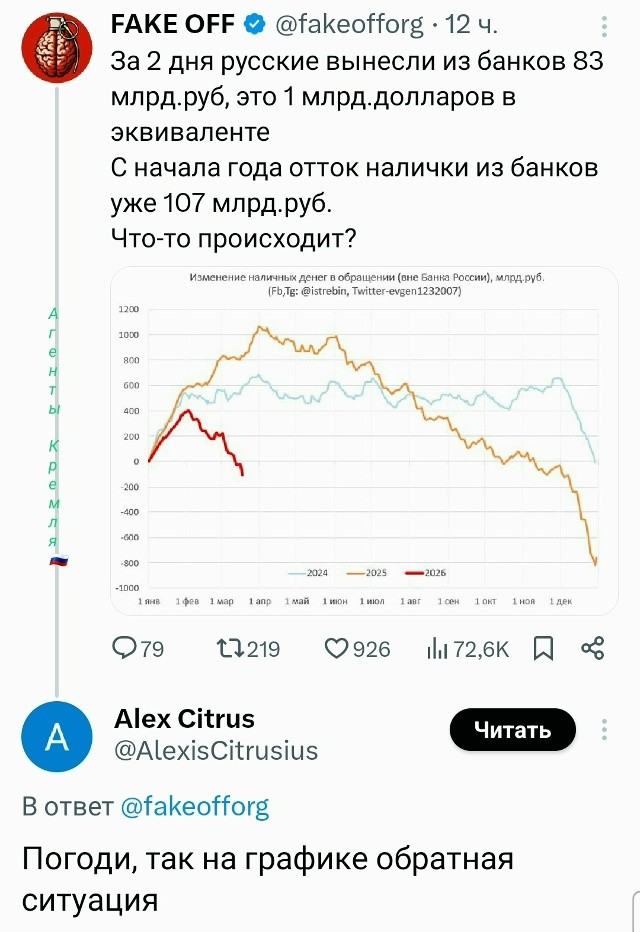 Цэ зрада чи перемога?