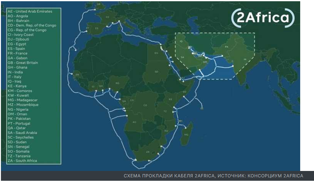 Мировой интернет на грани физического обрыва