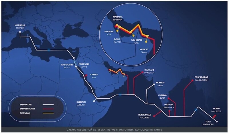 Мировой интернет на грани физического обрыва