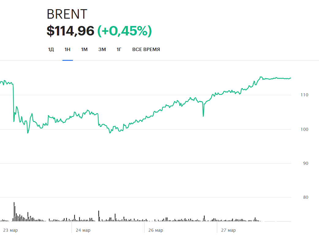Геополитика в стиле Трампа: как переименовать мировой пролив и унизить принца за один вечер