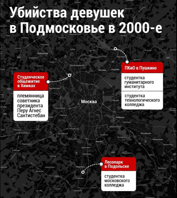 «Я не считал»: актер-неудачник Алексей Гаськов признался в убийстве более 100 человек
