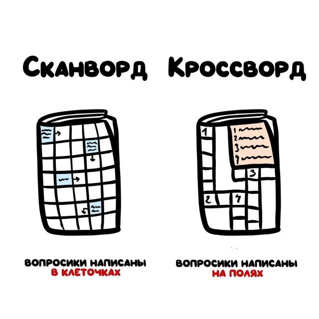 А вдруг ты не знал…