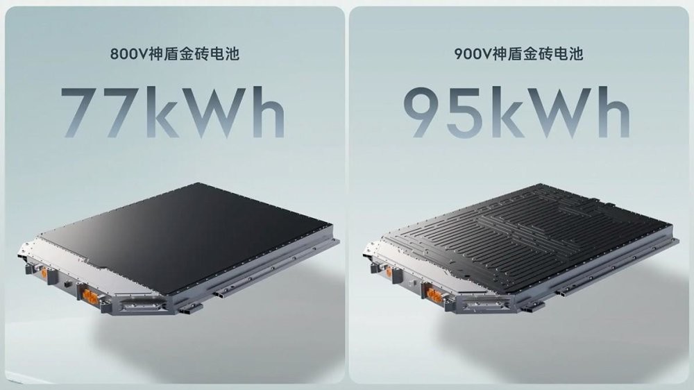 Geely стал мировым лидером по скорости заряда электромобиля