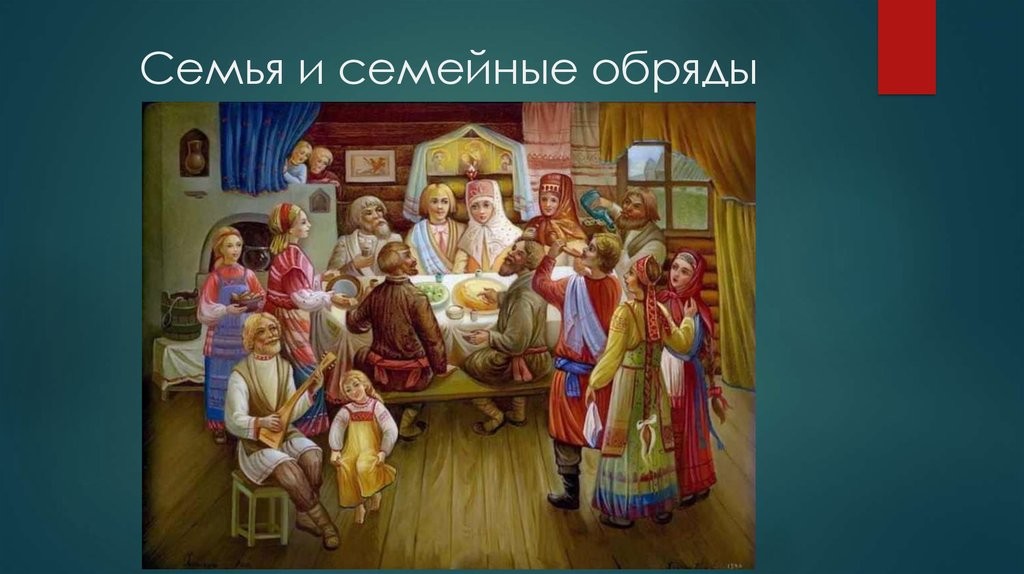 Как жили семьи на Руси