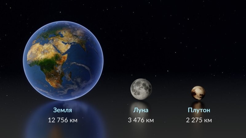 NASA официально рассматривает требование 10-летней школьницы о восстановлении космической справедливости