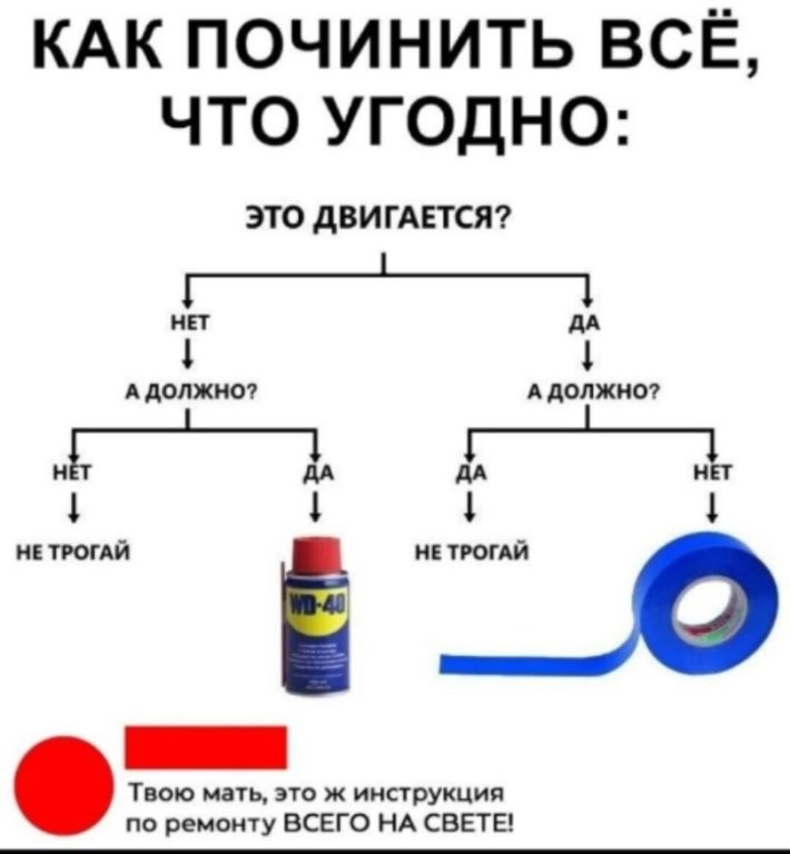 Большая тарелка улыбатора