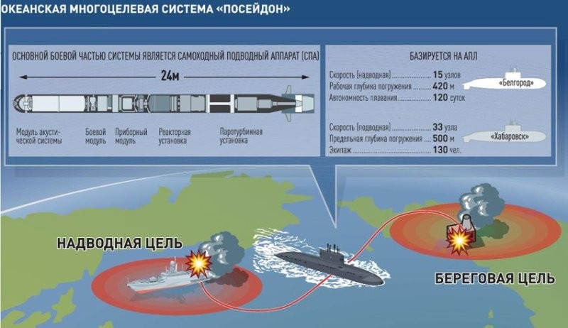 Солянка от 10.10.2024