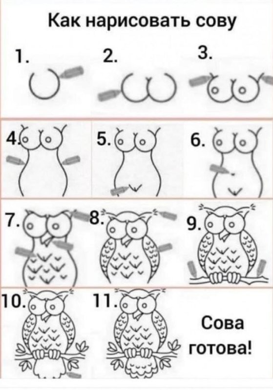 Есть более подробный вариант....