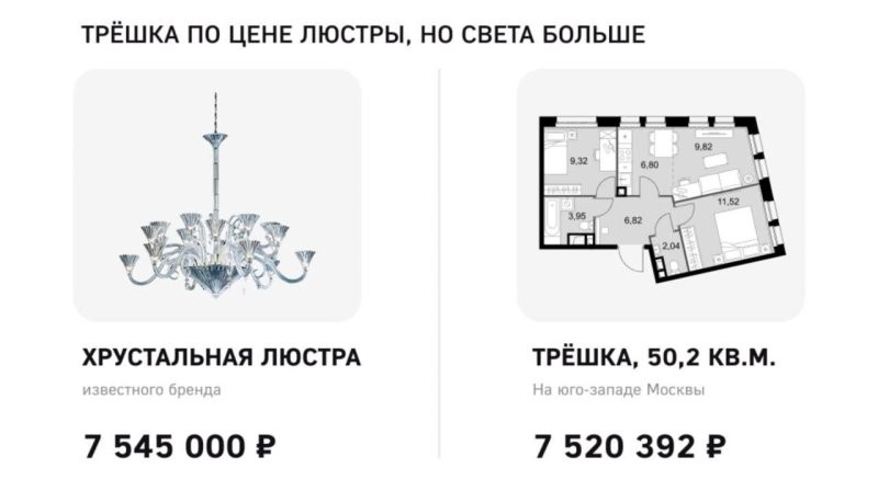 Это один застрой запустил кампанию где сравнивает свои квартиры с разными вещами. Посыл простой: если у тебя нет своего чугунного заводика, может лучше все таки квартиру взять?