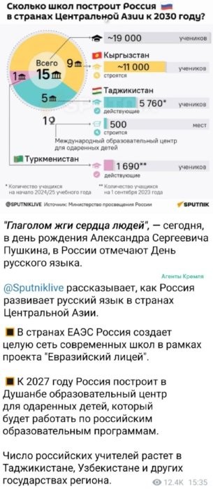 А у себя порядок с образованием когда наведём?