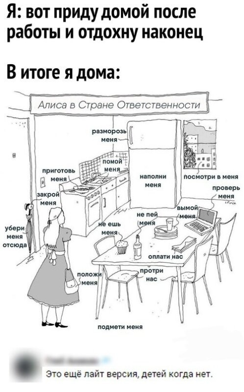 Солянка от 04.07.2025