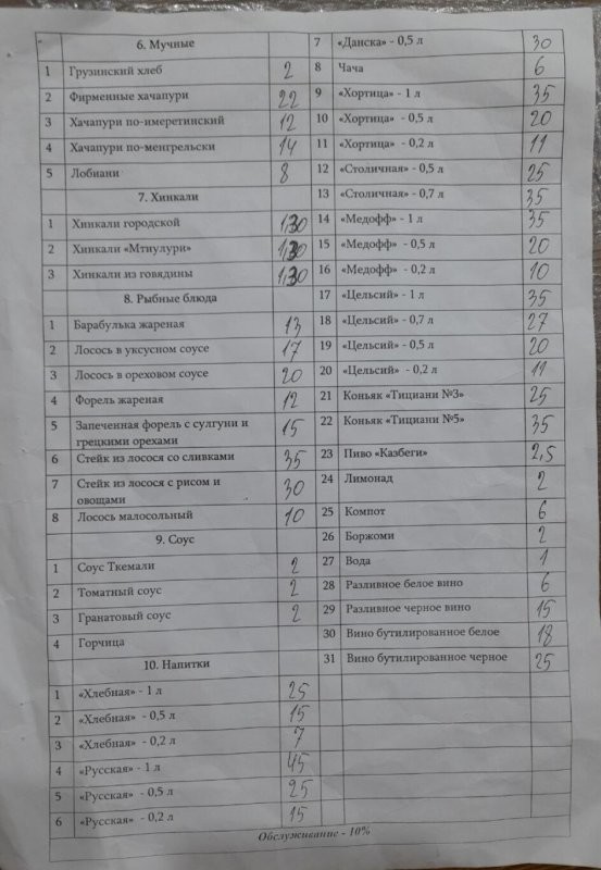 У них в меню написано  белое или красное(розовое).
Меню из лучшей хинкалтной Тбилиси. Духан Велиаминова