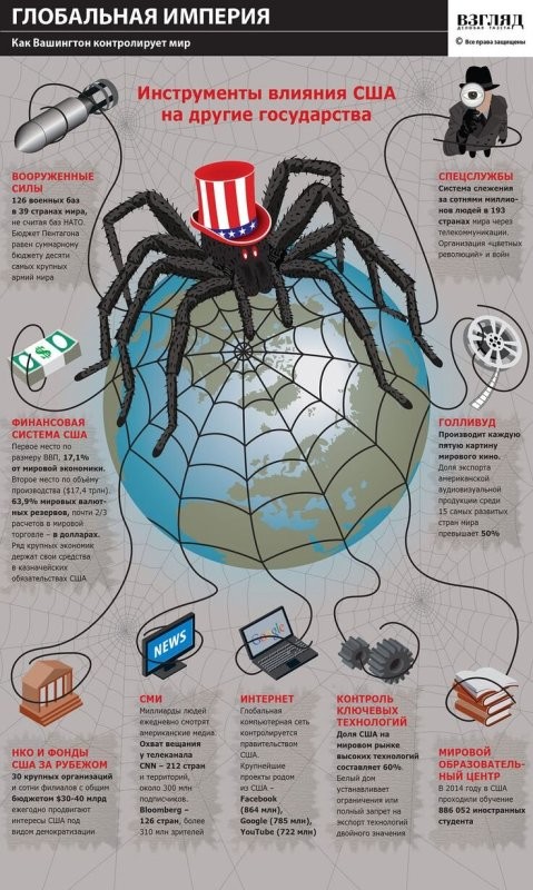 Солянка от 19.10.2025