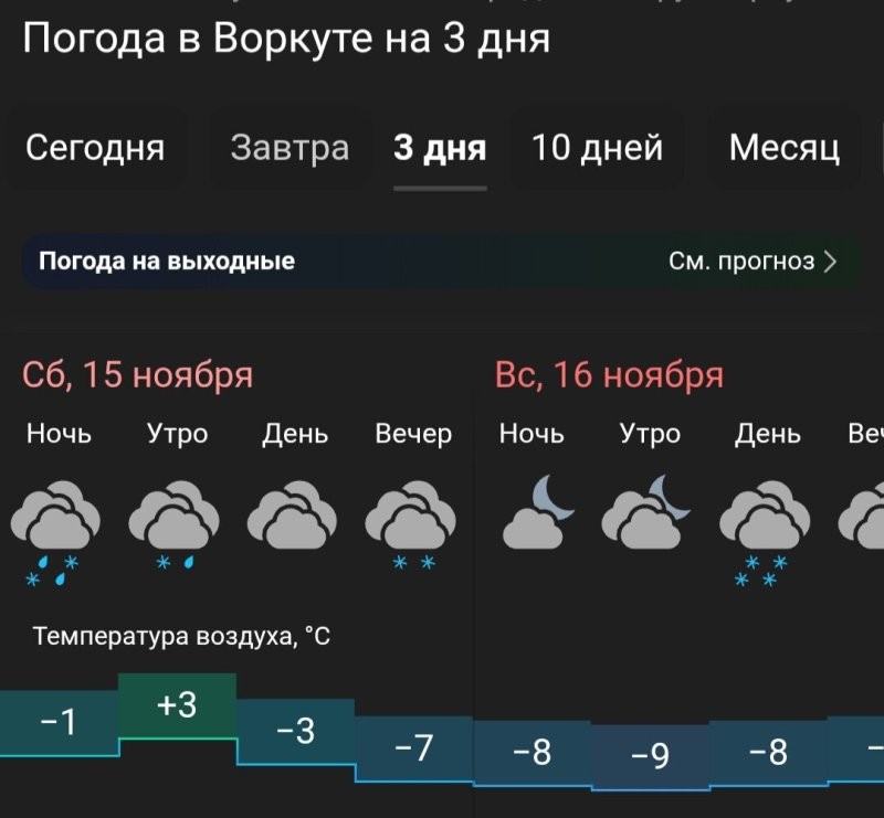 Вспоминая лето...)