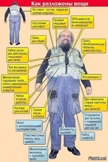 Солянка от 16.01.2026