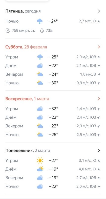 Фтопку такую весну