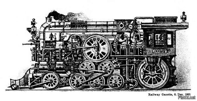 Паровоз системы Холмана