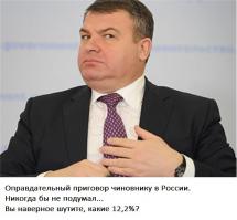 30% оправдательных приговоров приходится на полицейских и чиновников