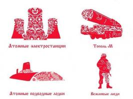 Россия стягивает войска в Крым