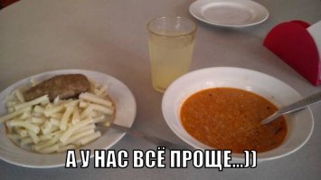 Школьные обеды в разных странах мира