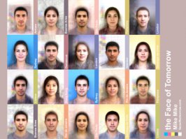 в Полиции существуют специальные фототаблицы !!!