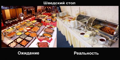 Ожидания и реальность