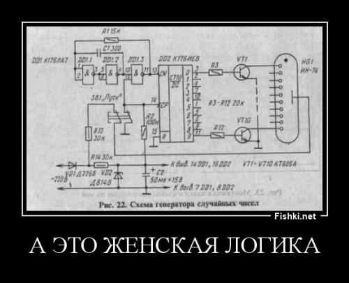 Фишкина солянка за 15.07.2014