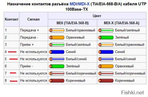 Кто в теме ;)