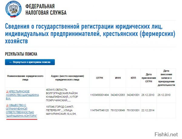 Не он ли ее в декабре регистрировал