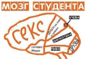 по моему четверть дискотеки и всю учёбу надо под еду отвести! ))