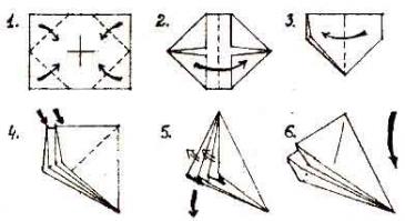 мы хлопушки вот так делали
а как тут показанно подойдёт любой листок с дерева