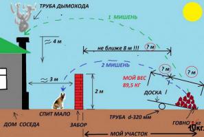 Попробуй вот так, вероятность попадания немного увеличится...;)
