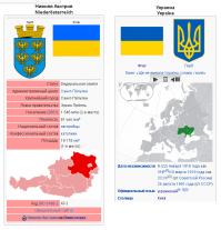 «причём тут Австрия ? У них флаг красно-белый»
...посмотрите на флаг Нижней Австрии (а не Австрии) и на флаг Украины, они совпадают! удивлены? ;)
...сейчас у самой Австрии красно-белый флаг, а тогда, 150 лет назад, Галиция входила в состав Австро-Венгрии при Габсбургах, и именно Габсбурги в 1848 году ввели сине-жёлтый флаг для галицких русинов, которые ещё тогда не были украинцами. Этот флаг лично сшила мать императора Франца Иосифа I (императора Австро-Венгрии). И этот флаг был "дарован" русинским полкам, участвовавшим в подавлении восставших против империи венгров. И потом позже, это полковое знамя, было использовано в качестве флага уже после революции в 1918 году как флаг УНР. За всю историю Руси, впервые в Киеве этот флаг появился (был вывешен на городской ратуше) в 1918 году во время немецкой оккупации Киева. А в новороссийских городах Одессе, Харькове, Донецке и т.д. сине-жёлтый флаг впервые появился вообще только в 1991 году, до этого, в этих городах никогда такого флага не висело.