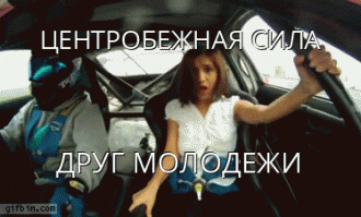 Девушки в GIf