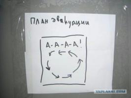 Фишкина солянка за 01.06.2014