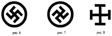 В Украине живут точно такие же люди как и в России,а эта "псевдовойна"политическая игра и агрессия ,сделана членами группы «честных» людей, которые нами управляют,которые сталкивает лбами братские народы.

И вот еще инфа для тех кто привязывает клеймо "фашисты" к народу Украины!Во-первых,
Свастика, естественно, не Гитлером придумана.Свастика старше Гитлера на многие десятки и сотни тысяч лет.
Свастика – это символ солнца, знак света и щедрости.В Древней Руси Свастика использовалась в обрядах и строительстве, в вышивках на одежде, на коврах.На санскрите «Свасти Аста» на санскрите – «Да будет благо всем». Солнце светит всем.
Поклонение свастике, в первую очередь, означало поклонение солнцу – источнику всей жизни на земле.
На Руси свастика также имеет древнюю историю. Его на Руси именовали «КОЛОВРАТ» (солнцеворот), солнце тоже движется по часовой стрелке ВПРАВО, или «ПОСОЛОНЬ» (рассеивание, засеивание полей производится броском руки ВПРАВО). Очень красивый и прекрасный символ.
Правосторонняя свастика – символ жизни и созидания(рис. 6). После февральской революции, временное правительство пыталось освоить свастику и даже печатало её на деньгах, которые были в ходу до 1918 г.
Левосторонняя свастика – символ жатвы (рис. 7 – взмах серпа справа налево).
Ну и еще есть равносторонняя свастика ,или суммарная свастика та что на рис. 8.
про нее Я уже не буду говорить.